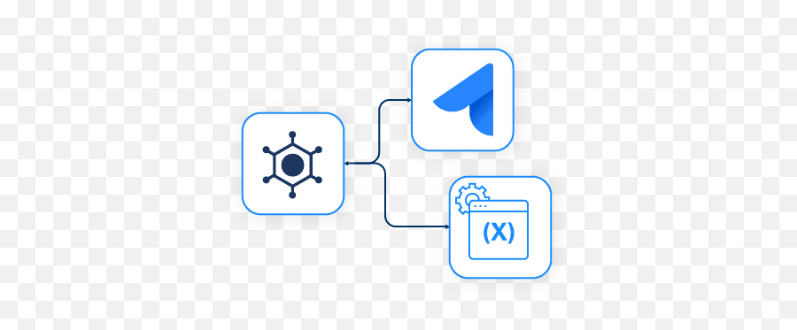 Integrate Jira Core With The Other Tools In Your - Dot Png,Atlassian Icon