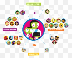 Become A Sponsor Wttw Chicago - Target Sponsorships Pbs Kids png