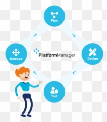 Platformmanager - Control Your Qlik And Sapbo Assets Png,Qlikview Icon