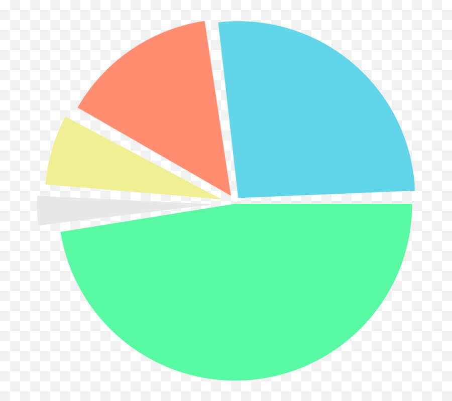 Html Web Forms For Surveys U0026 Statistical Input - Máxima Web Dot Png,Web Form Icon