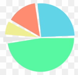 Html Web Forms Surveys U0026 Statistical Input - Máxima Dot png