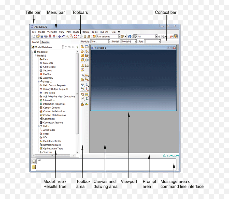 Components Of The Main Window - Abaqus Interface Png,Toolbars Icon