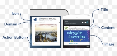 Web Push Notifications U2013 Browsers Features Examples Frizbit - Language Png,Notification Icon Android Example