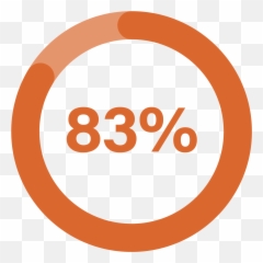 Mindful Philanthropy - Dot Png,Mindful Icon
