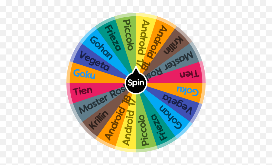 Dragon Ball Universe 7 Character Spin The Wheel App - Circle Png,Android 17 Png