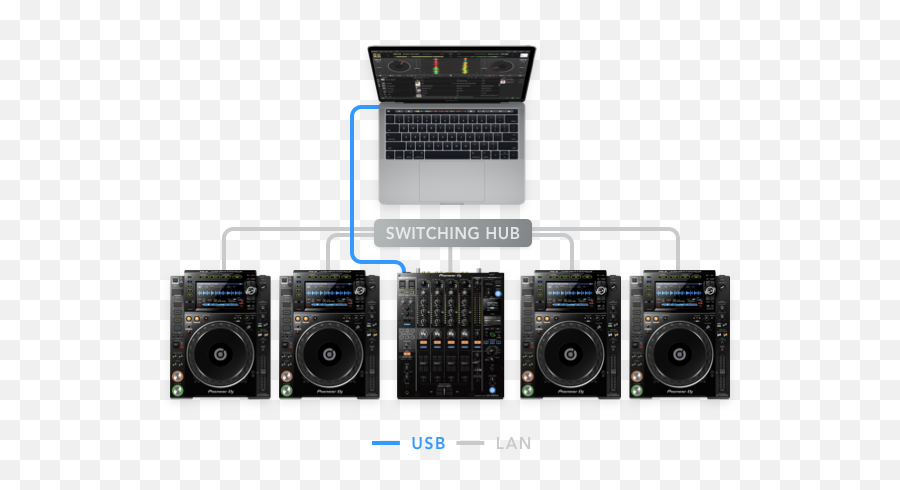 Dj Controllers Mixers And Other Accessories Algoriddim - Portable Png,Dj Transparent