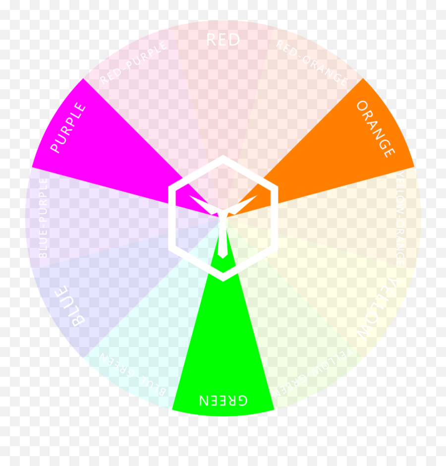 The Color Wheel Of Fashion Ryb U2014 Colorbux Png Transparent