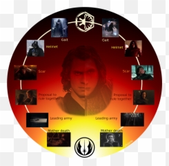 Star Wars Holocron - Anakin Skywalker And Ben Solo png