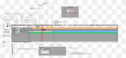 Timeline Rewrite Issue - Vertical png