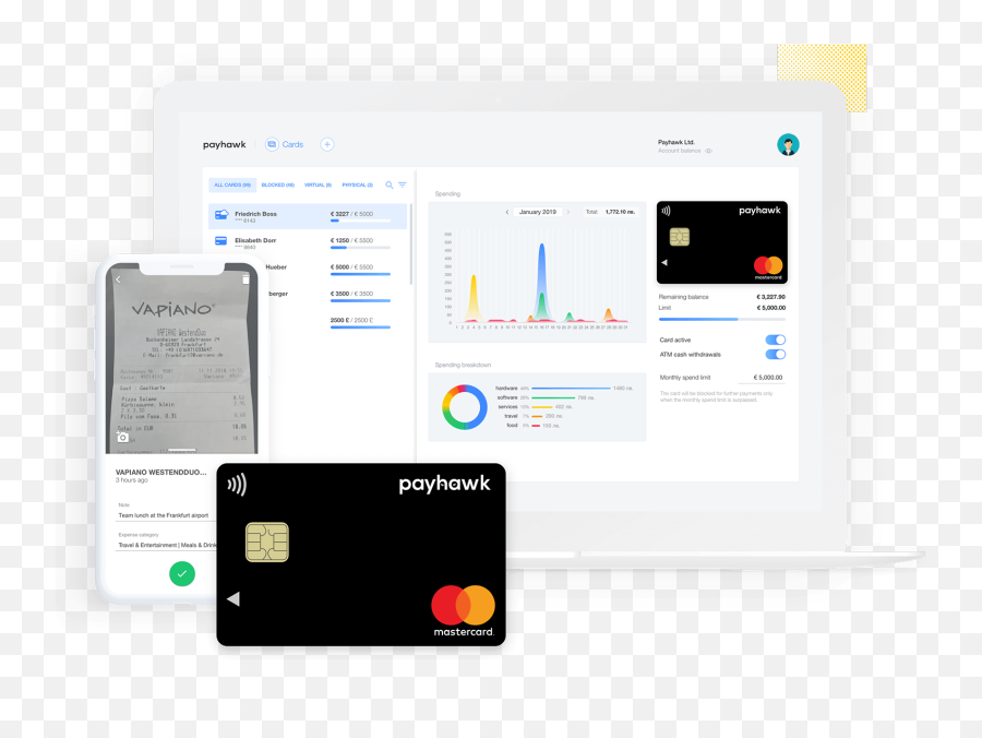 Expense And Spend Management With Smart Company Cards Payhawk - Operating System Png,Company Png