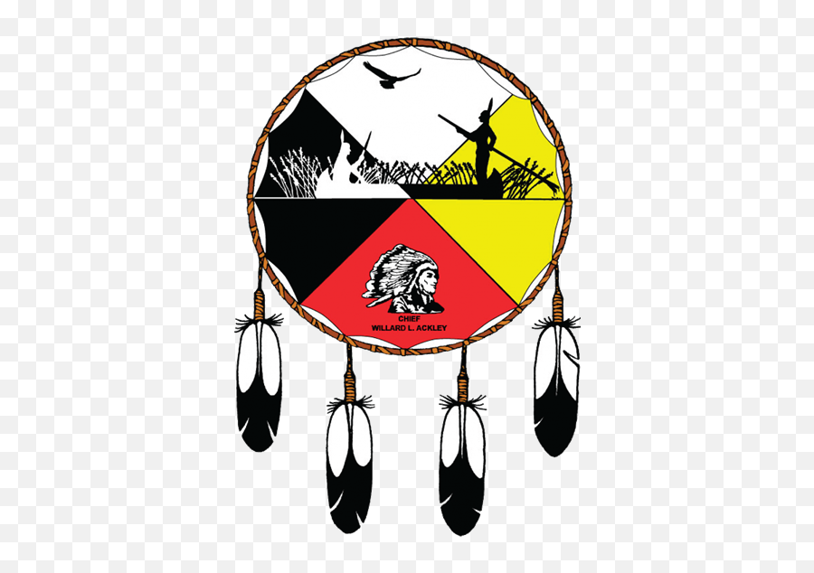 Sokaogon Chippewa Community U2022 Great Lakes Inter - Tribal Sokaogon Chippewa Community Png,American Indian Icon