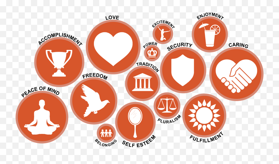 Values Center - Heartmind Language Png,Values Icon
