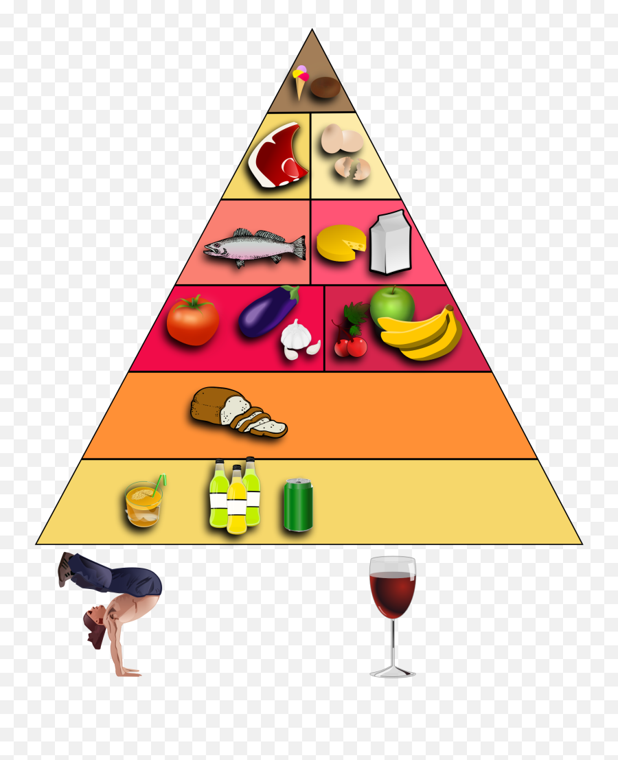 Download Big Image - Food Pyramid No Text Png,Food Pyramid Png