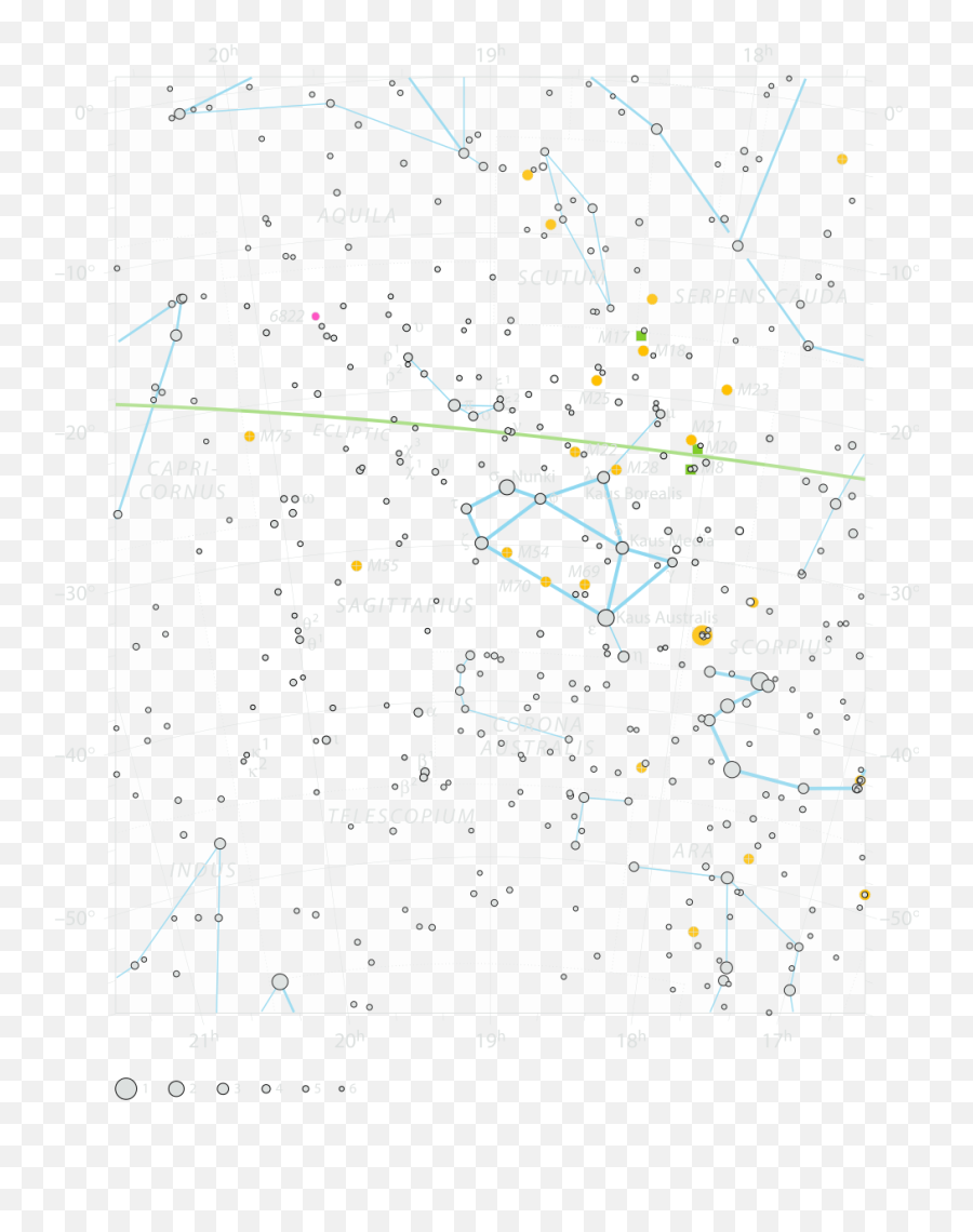 Sagittarius The Archer Constellation Theskylivecom - Diagram Png,Sagittarius Png