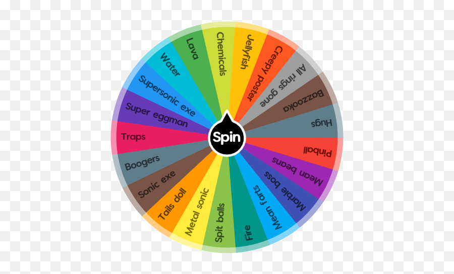 How To Destroy Sonic Spin The Wheel App - Football Spin The Wheel Png,Sonic Rings Png