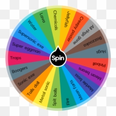 How To Destroy Sonic Spin The Wheel App - Football Spin The Wheel Png,Sonic Rings Png