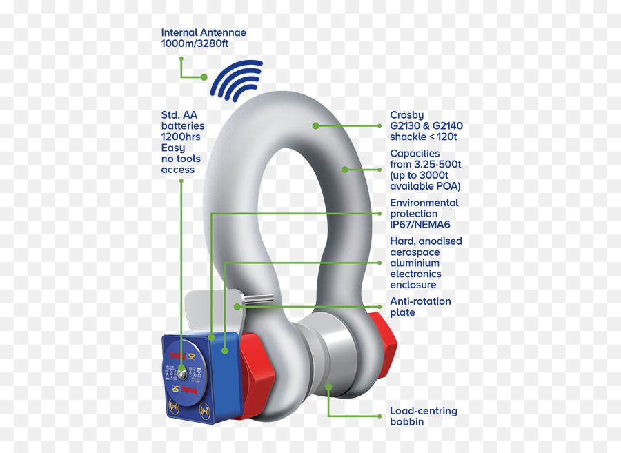 Wireless Load Shackles For Remote Monitoring - Shackle Load Test Png,Shackles Png