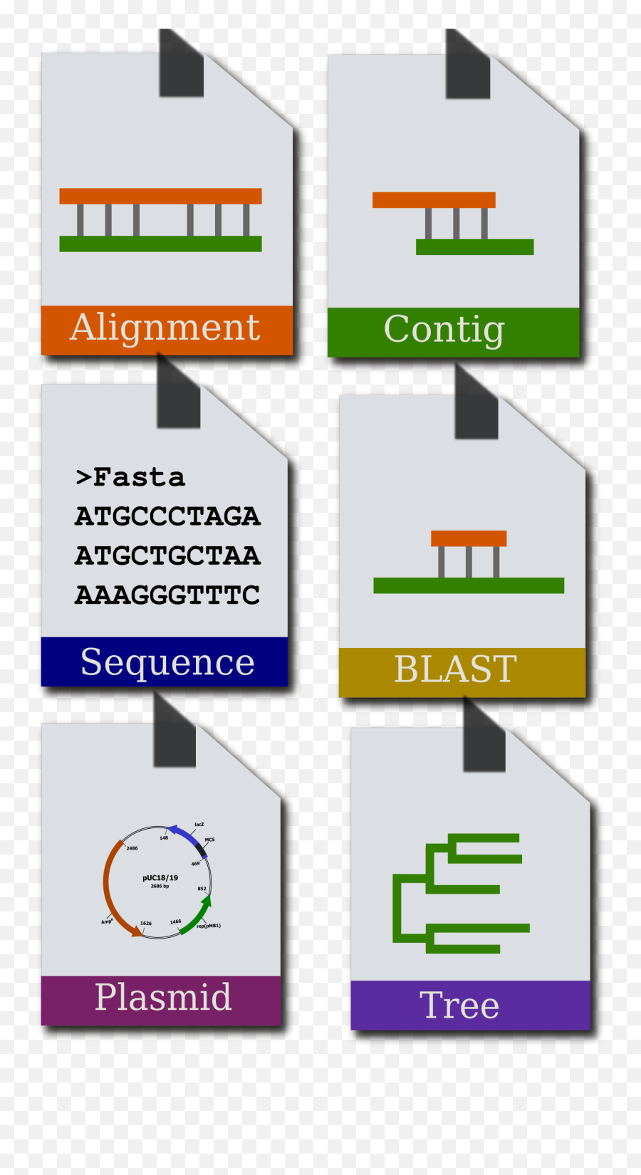 Download Red Menu Icon Set Left Png Svg Clip Bioinformatics Icons Free Transparent Png Images Pngaaa Com