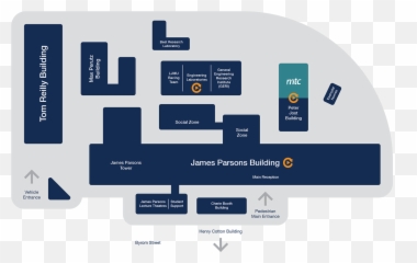 Faculty Virtual Tour Liverpool John Moores University - Ljmu James Parsons Building png
