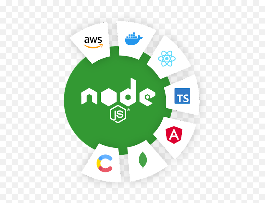 Hire Nodejs Developer 40 Senior Node Developers - Transparent Node Js Icon Png,Express.js Icon