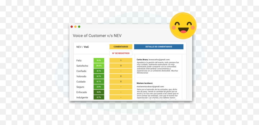 Emotiocx Improve Your Customer Experiences Png Podio Icon