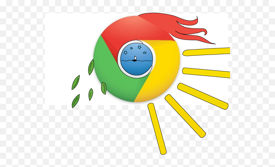Alexia Tanski Edited Chrome Logo - Circle Png,Chrome Logo