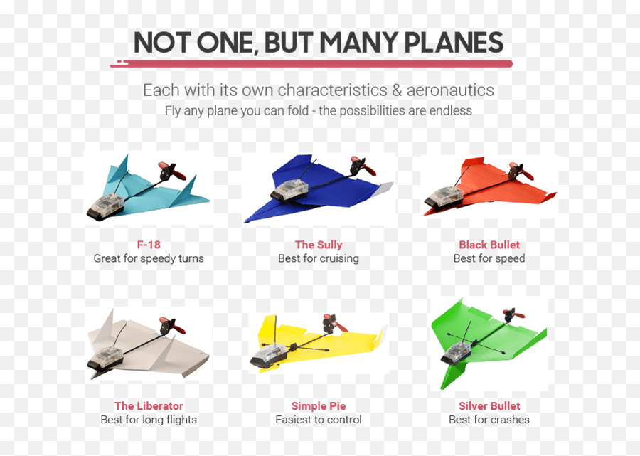Paper Plane Png - The Powerup Long Distance Paper Step By Step Best Paper Airplanes,Paper Airplane Png