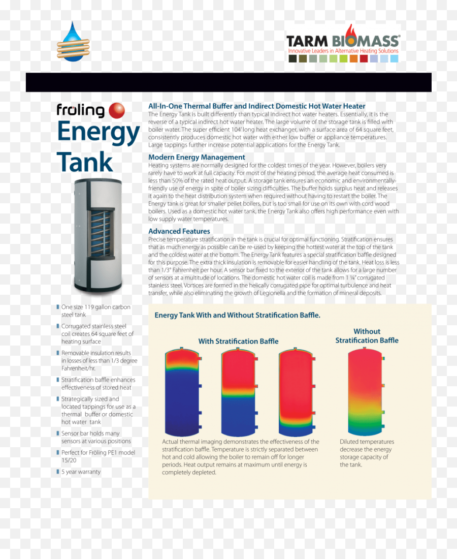 Tarm Biomass Brochure Download Page - Vertical Png,Hot Surface Icon