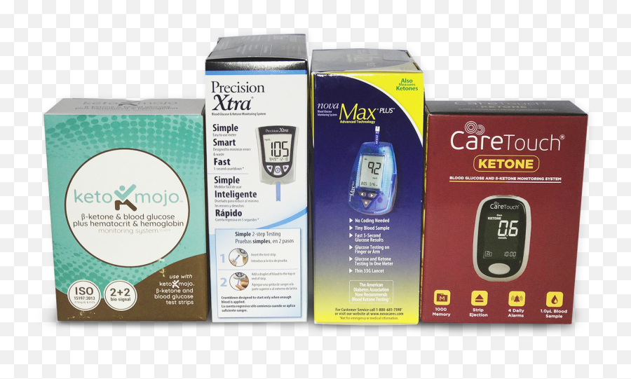 Which Is The Best Ketone Meter - Blood Ketone Meter Png,Glucose Meter Icon