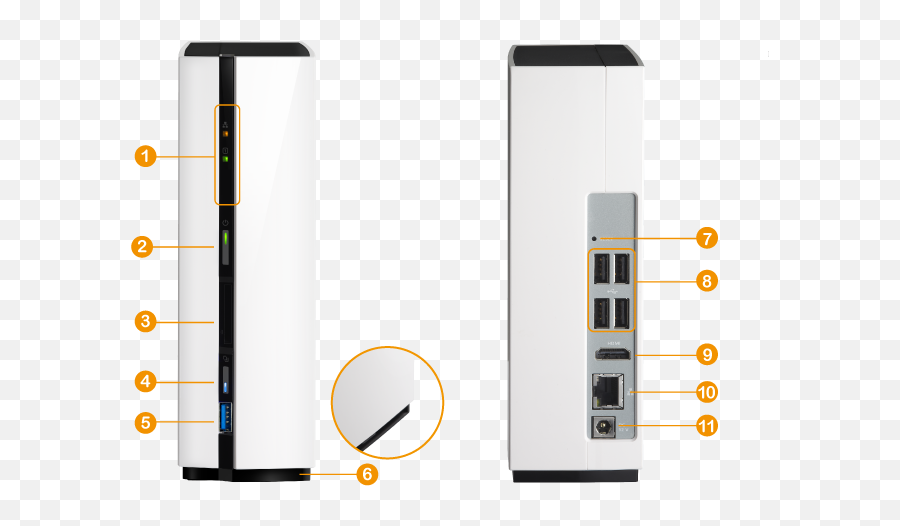 Qnap 1 - Bay Personal Cloud Nas Qts And Android With Dlna Qnap Tas 168 Png,Qnap Icon