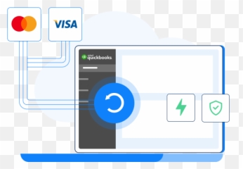 Integrated Payments For Quickbooks U0026 Online - Smart Device png