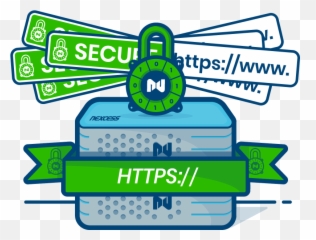 Is The End Near For Ev Ssl Certificates Nexcess - Language png