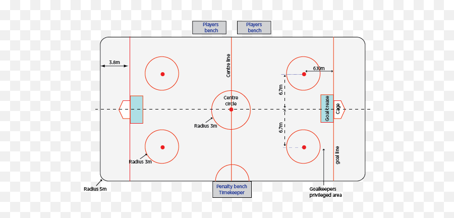 In - Circle Png,Hockey Rink Png