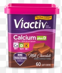 Vitamins D K - Types Of Chocolate png