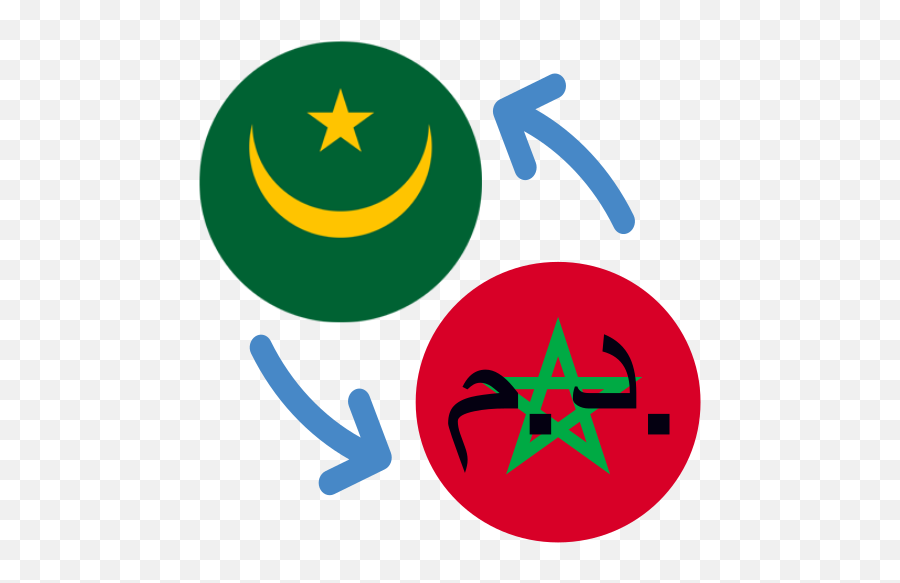Mauritanian Ouguiya To Moroccan Dirham Mru Mad Apk 100 - Thai Baht To Myanmar Kyat Png,Mad Icon