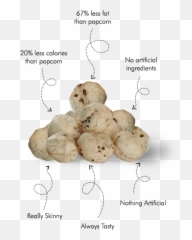 Download Hd Taali Makhana Less Fat Calories Nothing - Water Lily Pops png