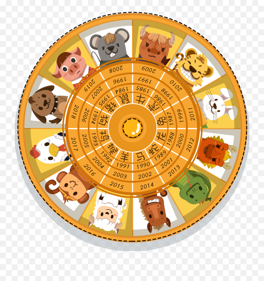 23 Chinese Zodiac Ideas New Year - Animal Wheel Spin Chinese Png,Spinning Wheel Icon