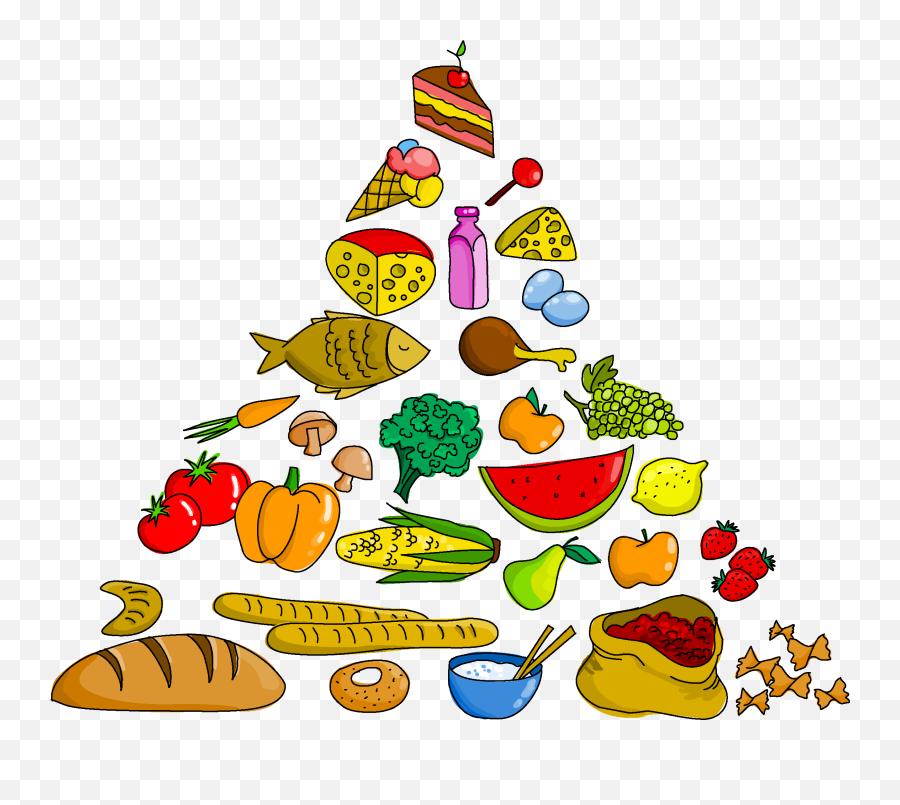 Food Pyramid Clip Art - Food Pyramid Transparent Background Png,Food Pyramid Png