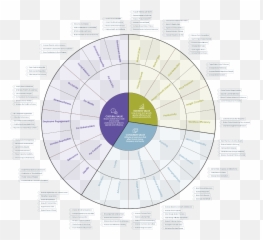Download Hd Transparent Watercolor Wheel Pdf - Circle Png,Watercolor Circle Png