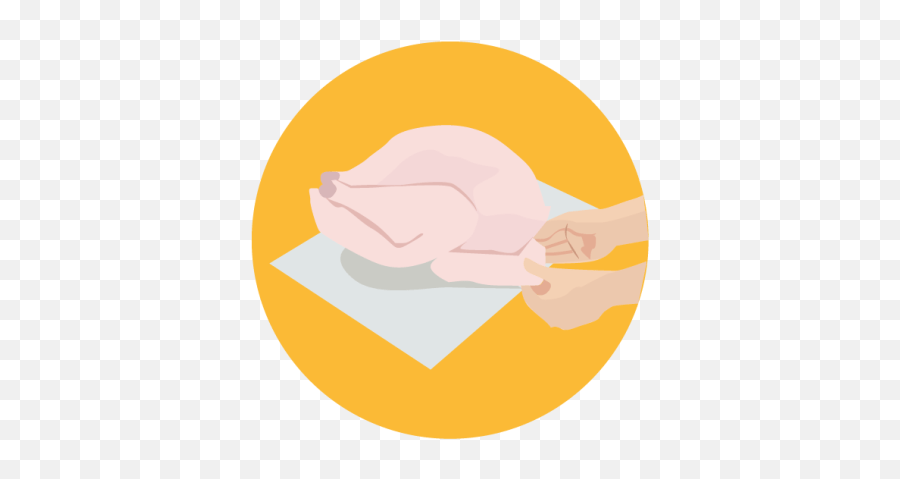 How To Properly Tuck In Turkey Legs And Wings - Clip Art Png,Turkey Leg Png