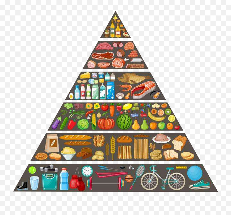 Food Group Healthy Diet Png Pyramid
