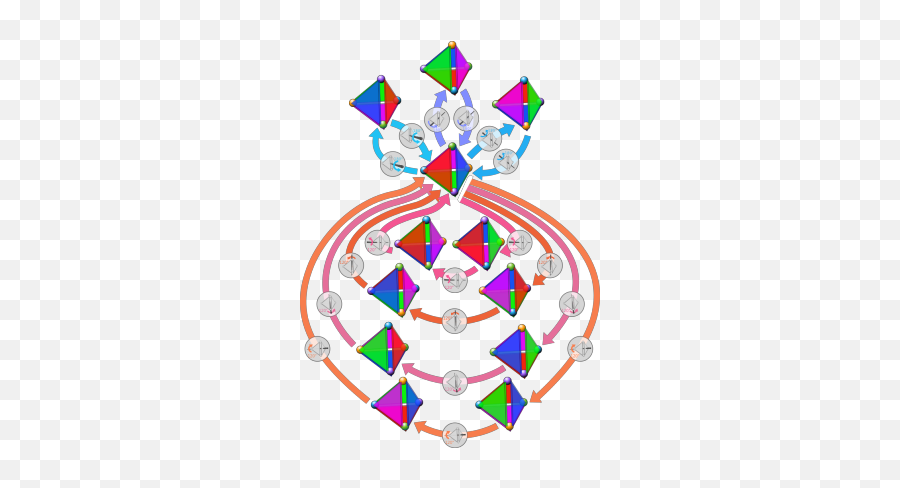 Portal Png - Free Png Clip Art Symmetries Of A Tetrahedron,Portal Transparent Background