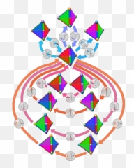 Portal Png - Free Png Clip Art Symmetries Of A Tetrahedron,Portal Transparent Background