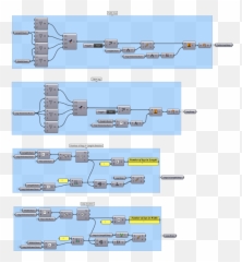 Grasshopper - Best Practices Modelical Vertical Png,Rhino 5 Icon