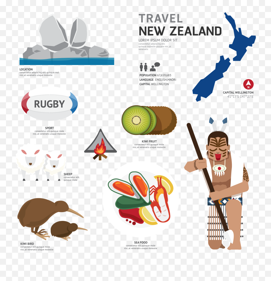 Download Travel New Zealand Png Image - Cosas De Nueva Zelanda,New Zealand Png