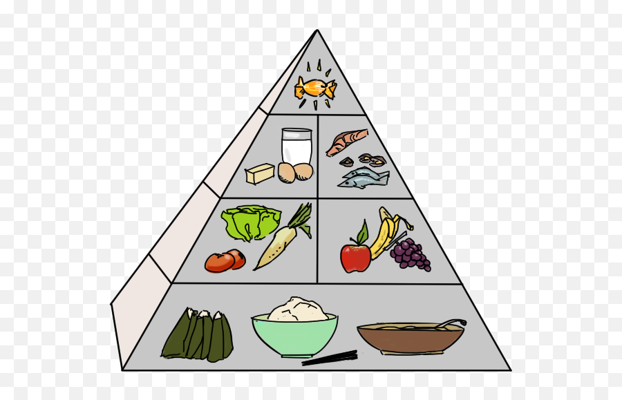 Download Japanese Food Pyramid Png