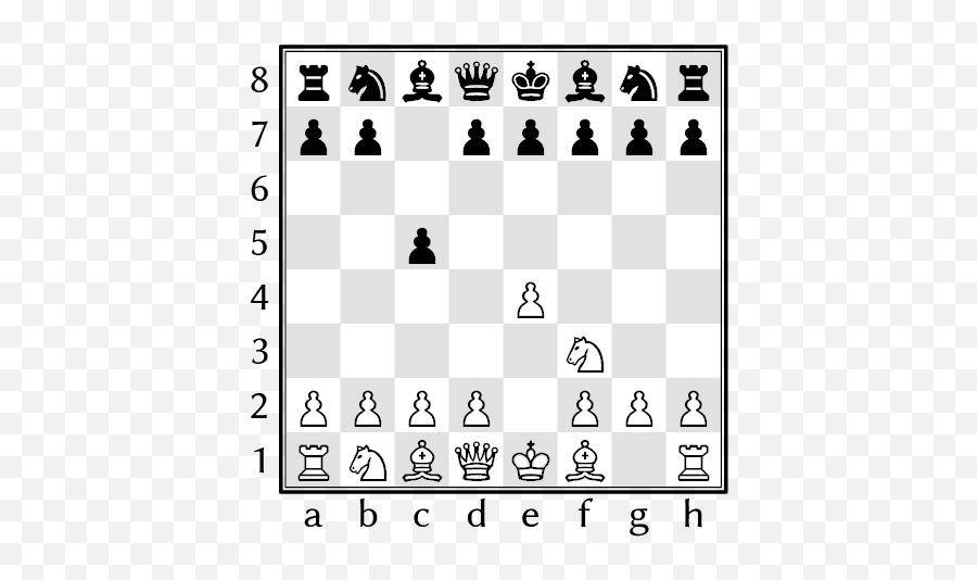 Extensions - Chess Move Generator Php Png,Chess Board Png