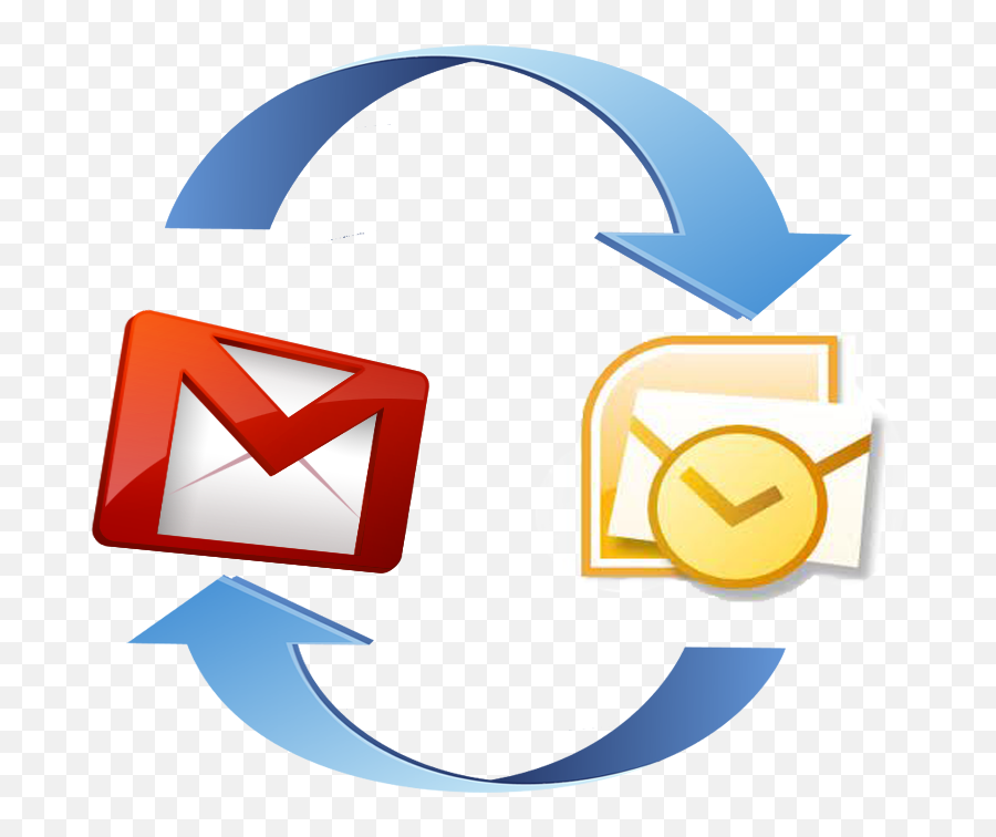 Some Key Differences Between Gmail And Outlook - Microsoft Outlook Png,Outlook Icon Png