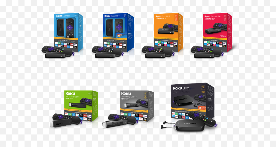 Download Roku Streaming Stick Png Image - Roku Premiere 4k Streaming Player,Roku Png