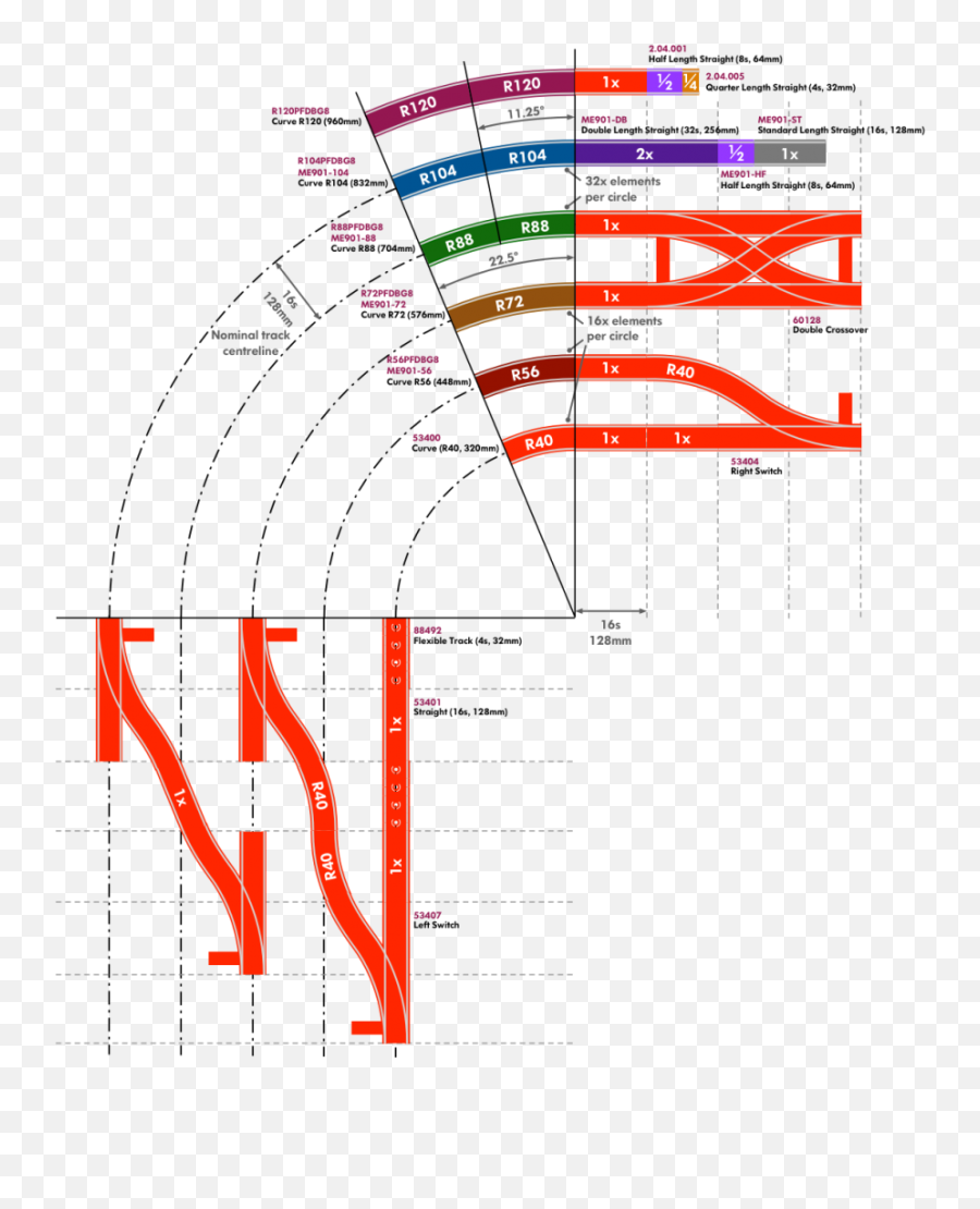 Track Geometry - Lgauge Radius Lego Train Track Png,Train Track Png